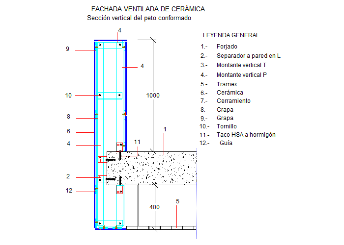 Section verticale de l'acrotère (en Espagnol)