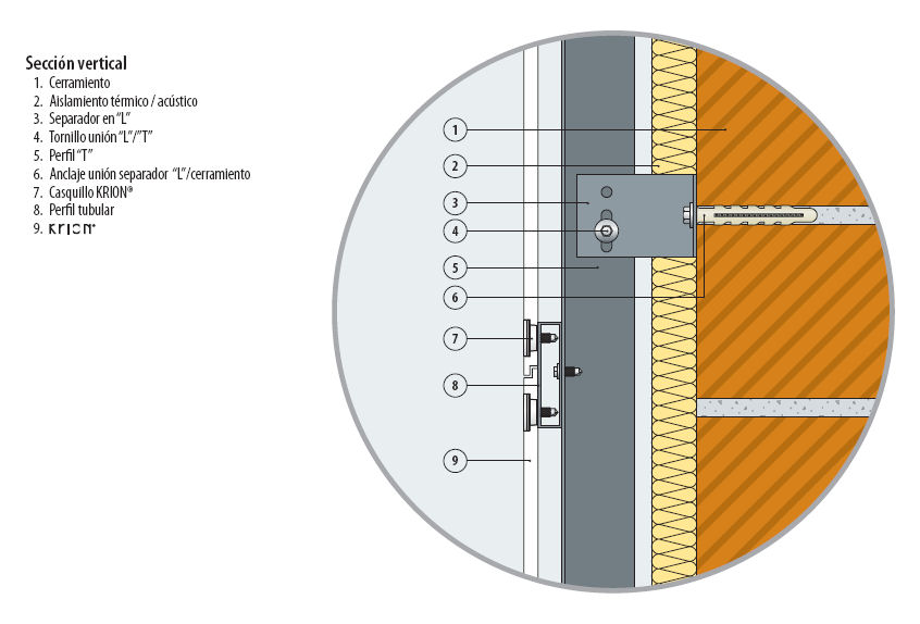 BUTECH. Façades ventilées. Système FV Krion. Section verticale. (en Castillan)