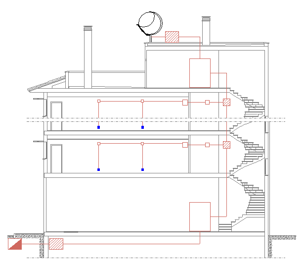 Section