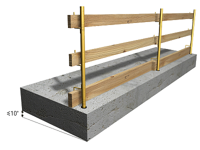 Système provisoire de protection d'une rive de plancher, classe A