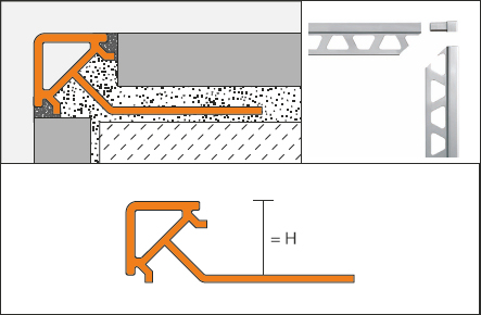 Schlüter-QUADEC-PQ